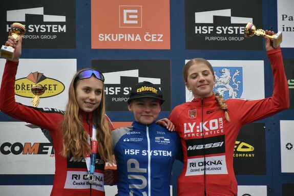 20251214 MČR CX mládež 10